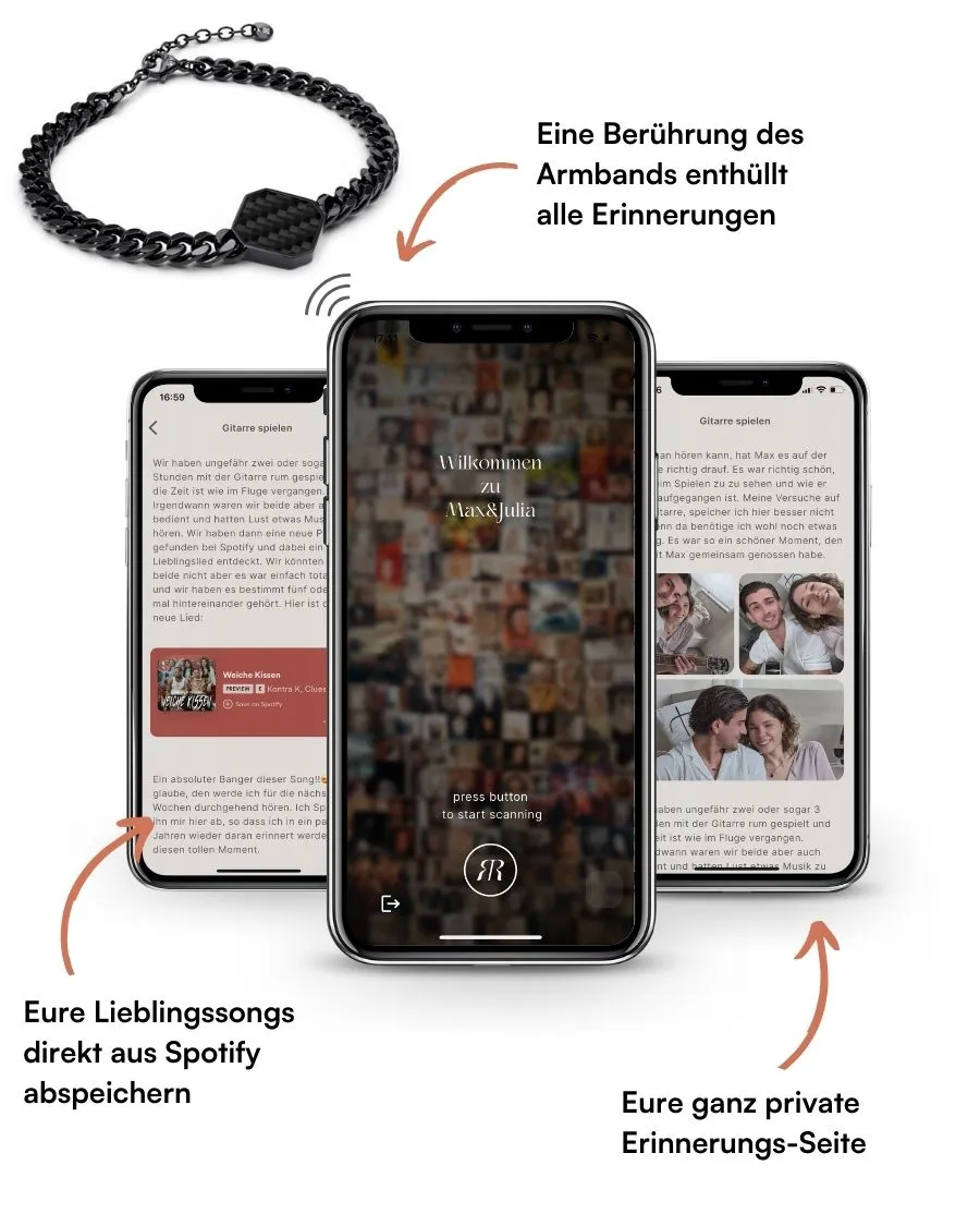 Armband - Carbon - Schwarz - Für Ihn