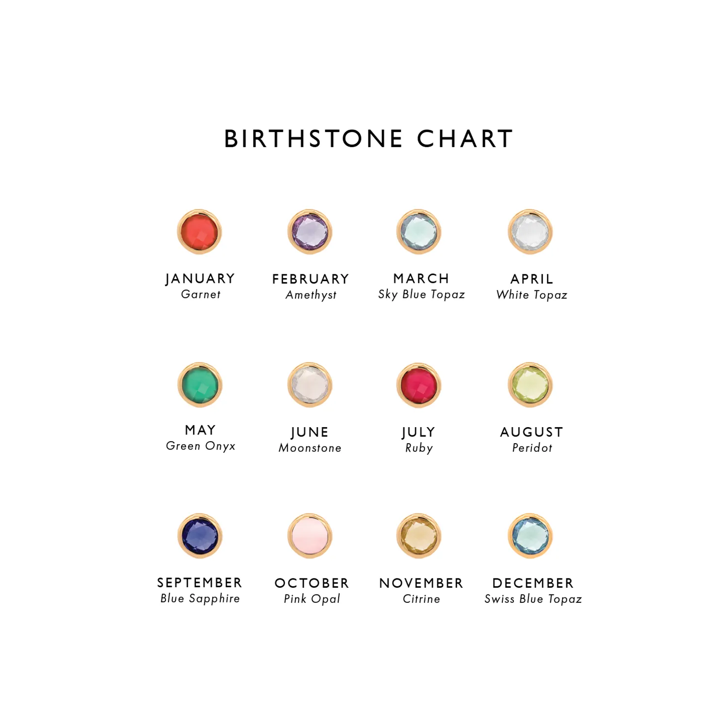 Rose Gold Birthstone Bracelet